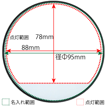 名入れ範囲